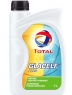 Антифриз TOTAL GLACELF PLUS G11 Сине-Зеленый